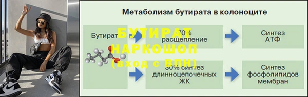 MESCALINE Козельск